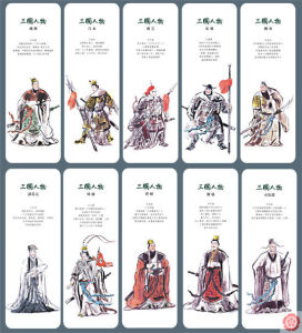 New Arrival School Gifts Memorial Bookmark Classic Four Great Novels Red Cliff Characters Painting Ancient Style Paper Bookmark