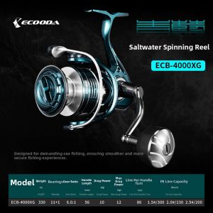 Ecooda | High Speed Far Throw Fishing Reel