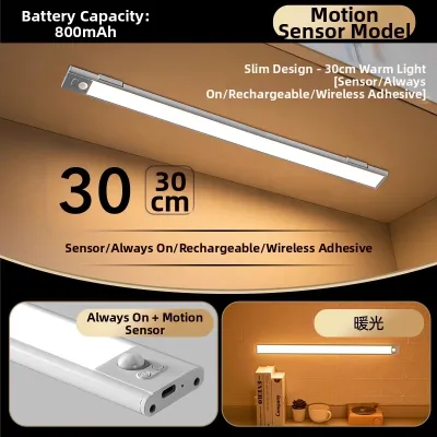 Motion Sensor LED Strip Light