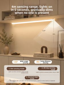 jiuxin lighting | Motion Sensor Wireless Remote Control LED Strip