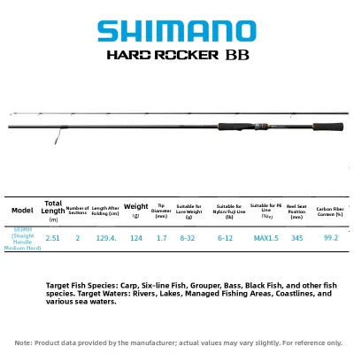SHIMANO | Long Casting Fishing Rod