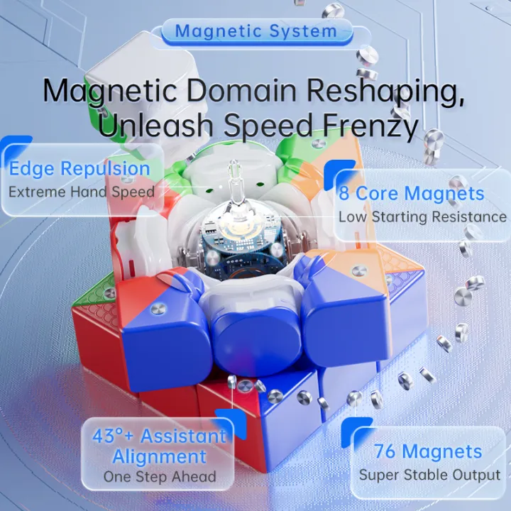 %5BPicube%5D%20MoYu%20Weilong%20WRM%20V10%20AI%20Smart%20Cube%20Bluetooth%20Magic%20Speed%20Ball-Core%20Magic%20Cloth%20Version%20UV%20Speed%20Cube%20Magico%20Puzzle%20-%20Image%203