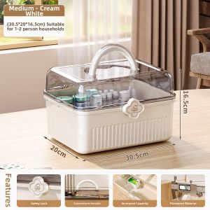 MEIZHUFU | Family Size Large Capacity Medicine Storage Box