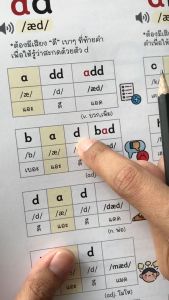 หนังสือฝึกออกเสียง ภาษาอังกฤษ ตามหลักสากล IPA หนังสือเสียง หนังสือคู่ด้วย