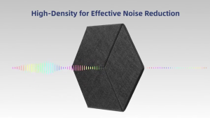 Hexagon Soundproof Panels Self-adhesive High Density Acoustic Panel Studio Y-Lined Sound-absorbing Noise Reduction