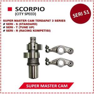 Noken as scorpio z brt set templar rra spek harian toiring