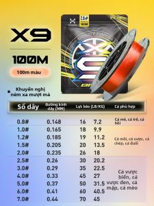 HISTAR | Dây Câu Cá Dài