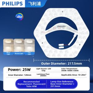 Philips | LED Retrofit Ring-shaped Light Core For Energy Saving
