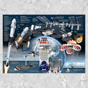 SpaceX Joint NASA Rocket Launch Poster 2 Super Large Space Decorative Wall Hangings Painting Core Heart