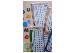 MATHEMATICS WRITE AND WIPE ACTIVITY FOR KIDSKINDERGARTEN AND PRE-SCHOOLER