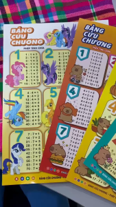 Bộ 4 tờ Bảng Cửu Chương Cho Bé - ndbooks