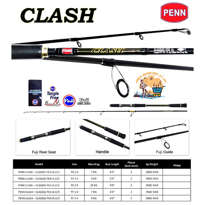 ロッド PENN CLASH Jigging rods Joran PENN CLASH Jigging Spinning & Overhead Rod Joran Penn