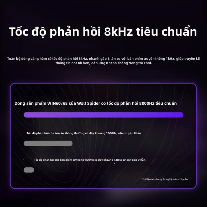 AULA | Bàn Phím Có Dây Chuyển Đổi Từ Tính Cho Gaming | BigBuy360 - bigbuy360.vn AULA | Bàn Phím Có Dây Chuyển Đổi Từ Tính Cho Gaming | BigBuy360 - bigbuy360.vn