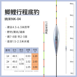 เส้นด้ายตกปลาแบบอ่อนนุ่มสำหรับปลาบลูสโตน ปลายยาว ปลายเรียว ความแม่นยำสูง สำหรับตกปลาในบ่อดำ ตกปลาในแม่น้ำ ตกปลาในทะเล