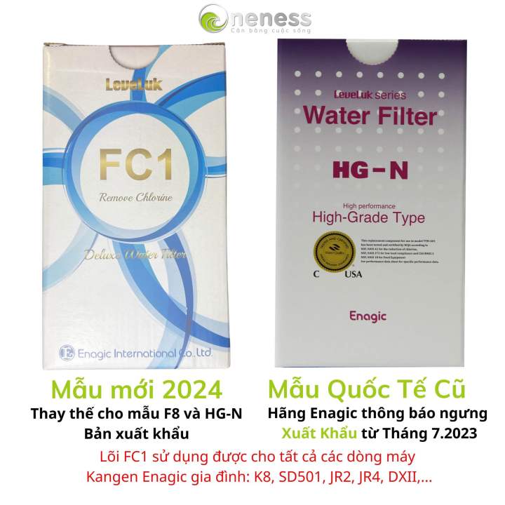LÕI LỌC KANGEN MÁY LỌC NƯỚC KANGEN LEVELUK SD501 JR2 JR4 SD501