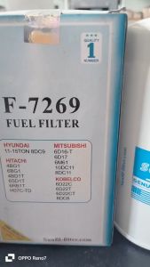 Lọc nhiên liệu (lọc dầu) Hyundai 11-15 tấn Mitsu Fuso Mazda Hitachi Kobelco. Mã lọc 10603 F-7269 Ren Lọc M24 X 1.5P Cho Xe Tải Phụ Kiện Xe Mitsubishi 3000 Gt - Lazada