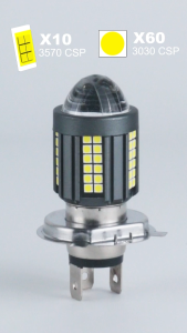RAZMAXX H4 H6 BA20D Led Motorcycle Headlight Bulb Canbus Super Bright 12V 24V Fog Light High Low Lamp Scooter Accessories Moto DRL