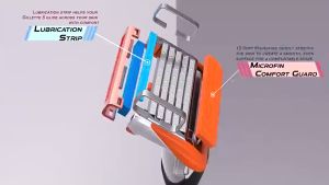 Fusion 5 ใบมีดโกน 4 ชิ้นความปลอดภัยใบมีดโกนนวดเบา ๆ ผิวเรียบโกนอย่างละเอียดทุกเคราสแตนเลสเปลี่ยนใบมีดชุดที่จับใบมีดโกนหนวด แบบห้าชั้น สําหรับ fusion5ใบมีดโกนหนวด 5 ใบมีด 4 ชิ้นสําหรับ Fusion Proglide