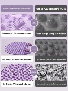 TEZEWA | Foot Massager with Acupressure Pads and Roller for Indoor Exercise