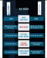 Máy tăm nước Hero h2ofloss HF-P11 (mẫu nâng cấp của HF-9P) 2023 - Bảo hành 12 tháng. 