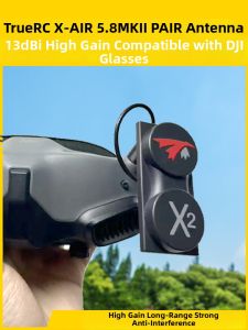 5.8GHz Right-Hand Circular Polarized Antenna