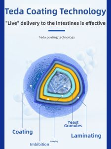 MAG | Pet Probiotics