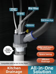 TAOSHI | Anti-odor Return Flavor 2-in-1 Tri-bypass Connector