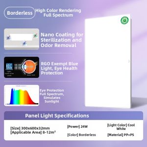 NVC | Kitchen and Bathroom LED Ceiling Panel Light with Aluminum