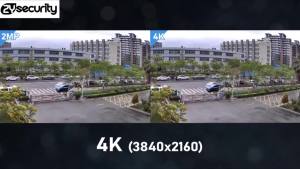 Camera PTZ Ngoài Trời 4K 8MP Với Zoom Quang Học 5X WiFi Tự Động Theo Dõi Camera Dome IP Tầm Nhìn Ban Đêm Màu Sắc Vỏ Kim Loại CCTV