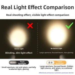 CHENBEN | Dazzling Energy Saving Commercial Spotlight Track Light