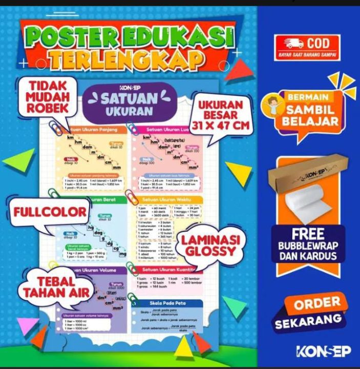 Konsep Poster Anak Seri Tabel Perkalian Bahan Laminasi Glossy Lazada