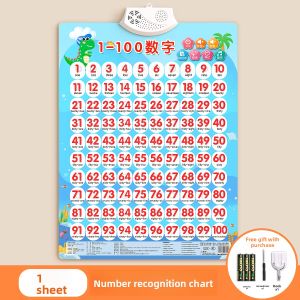 STARRY ARK | Interactive Number Learning Wall Chart 1-100