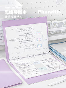 Planwith Mind Map Notebook A4 Large Good-looking Detachable Loose Spiral Notebook Thickened Horizontal Dot Matrix Self-Discipline Notebook B5 Knowledge Architecture Notepad for Postgraduate Entrance Examination