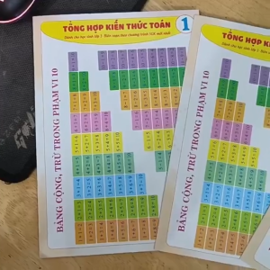 TỜ CÔNG THỨC - TOÁN LỚP 1 (Qbooks)