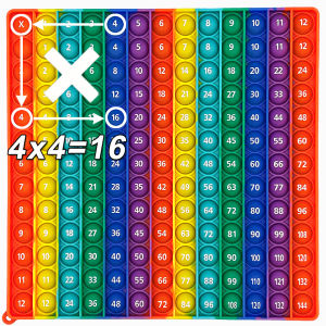 12x12 Multiplication Quick Push Bubble Fidget Math Games Times Table Numbers Counting Stationery Educational Toys for Kids