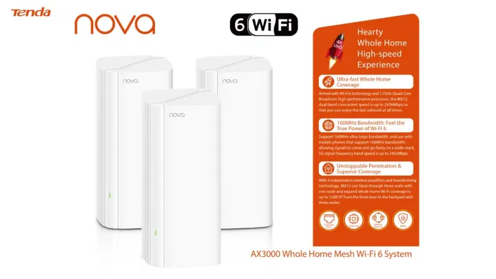 Tenda AX3000+ AX1500 EM/MX12 EM/MX3 Mesh Router WiFi 6 System Nova for 2.4GHz & 5GHz Band Wireless Network Whole Home Long Cover