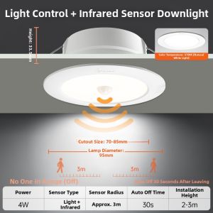 Bull | Automatic Human Induction Downlight LED Spot Light