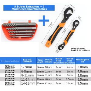 DAIENGONGJU | Stainless Steel Damaged Screw Extractor Specialized Tool