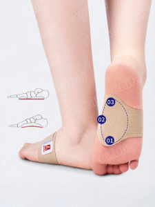 Anifull | Arch Support Flatfoot Correction Shoe Insert