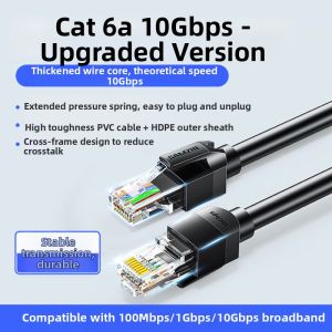Samzhe | High-speed CAT6a Flexible Network Cable