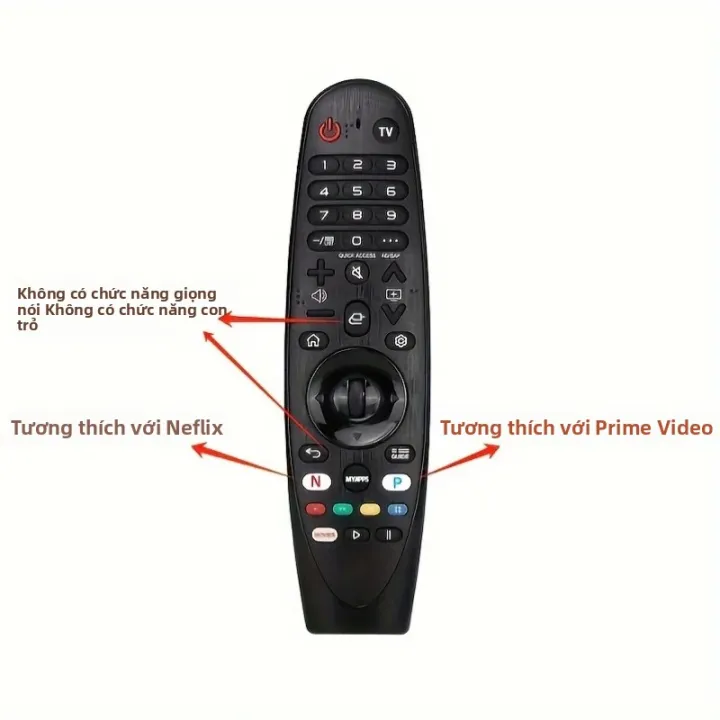 Điều khiển tvs-remote-controller-