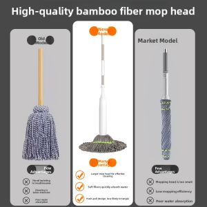 Hand-Free Self-Winding Water Mop Household One-Mop Cleaning 2024 New Lazy Persons Floor Cleaning Tool Wet/Dry Dual Use High Absorption