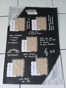 (JADWAL PIKET) Hiasan Kelas/Hiasan dinding estetik