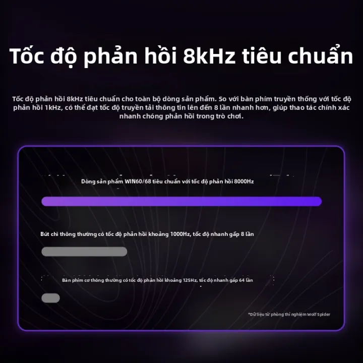 AULA | Bàn phím cơ Gaming AULA Win60 Switch từ tính (Hall Effect), chuyên game FPS | BigBuy360 - bigbuy360.vn AULA | Bàn phím cơ Gaming AULA Win60 Switch từ tính (Hall Effect), chuyên game FPS | BigBuy360 - bigbuy360.vn