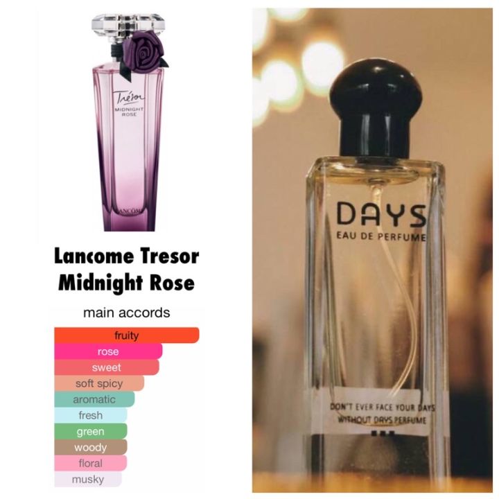 Days Parfum Inspired by Midnight Rose Parfum Ukuran Travel Parfum