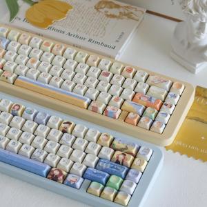 DMA Mechanical Keyboard Keycaps Great Work Ball Cap Five-Sided Heat Sublimation Dragon Mount Other Computer Peripherals