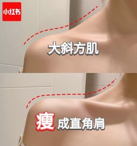 Shoulder Patch Angle Eliminator: A Comprehensive Guide