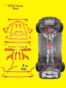LVTU | Adjustable Stabilizer Bar Top Mount