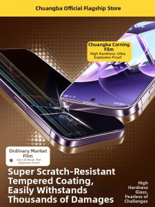 CHUANGBA | Full-Screen Tempered Glass Film Fingerprint Support