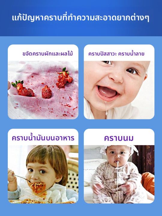 PITT ROAD | ผงเพิ่มความขาวไม่มีฟลูออเรสเซนต์ | Lazada.co.th
